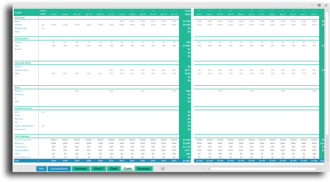 Cost in e-commerce Excel template