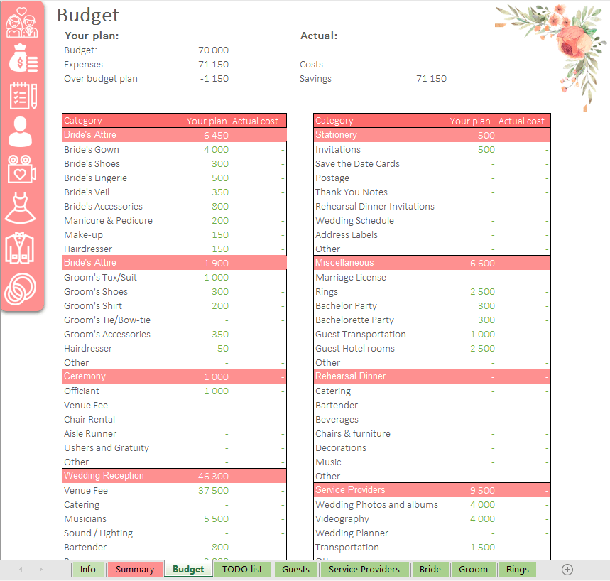 wedding budget planner template