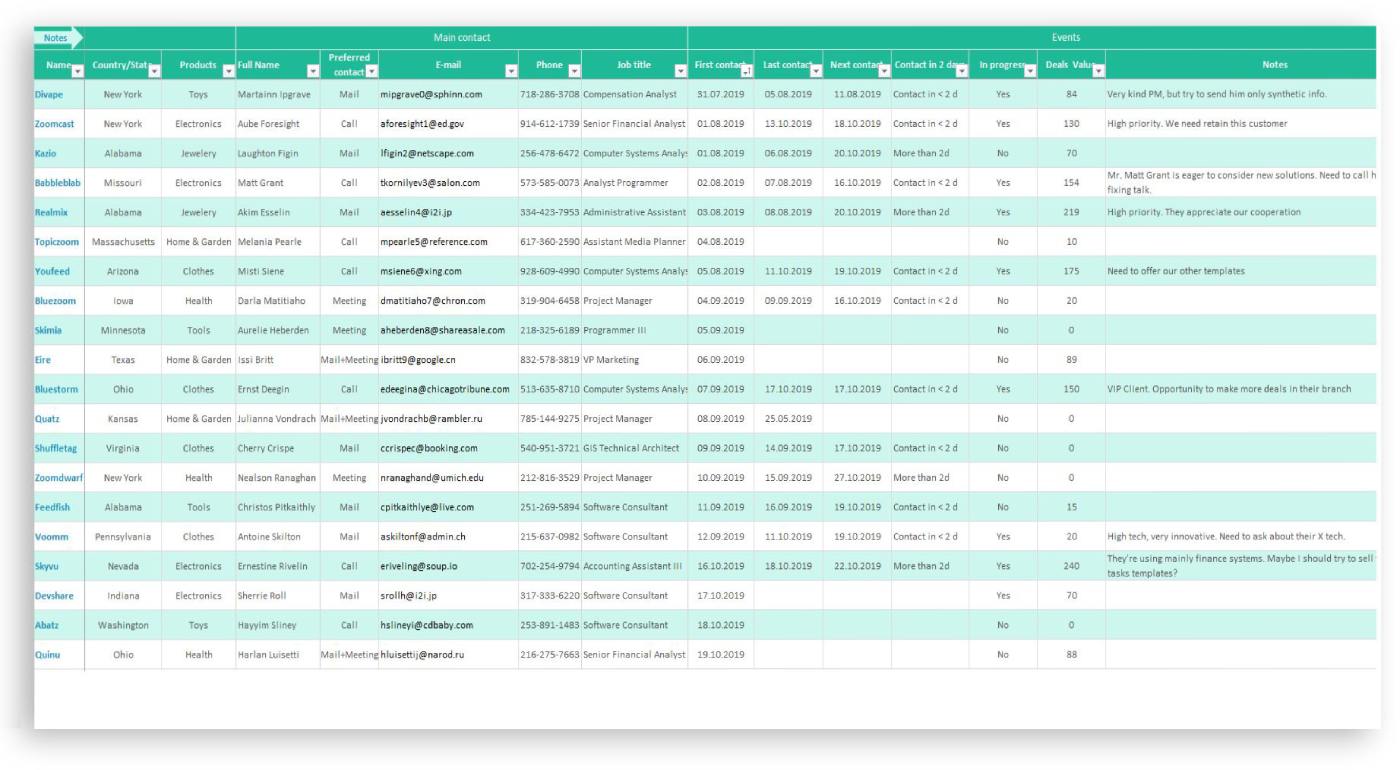 Excel Client Tracking Template from luxtemplates.com