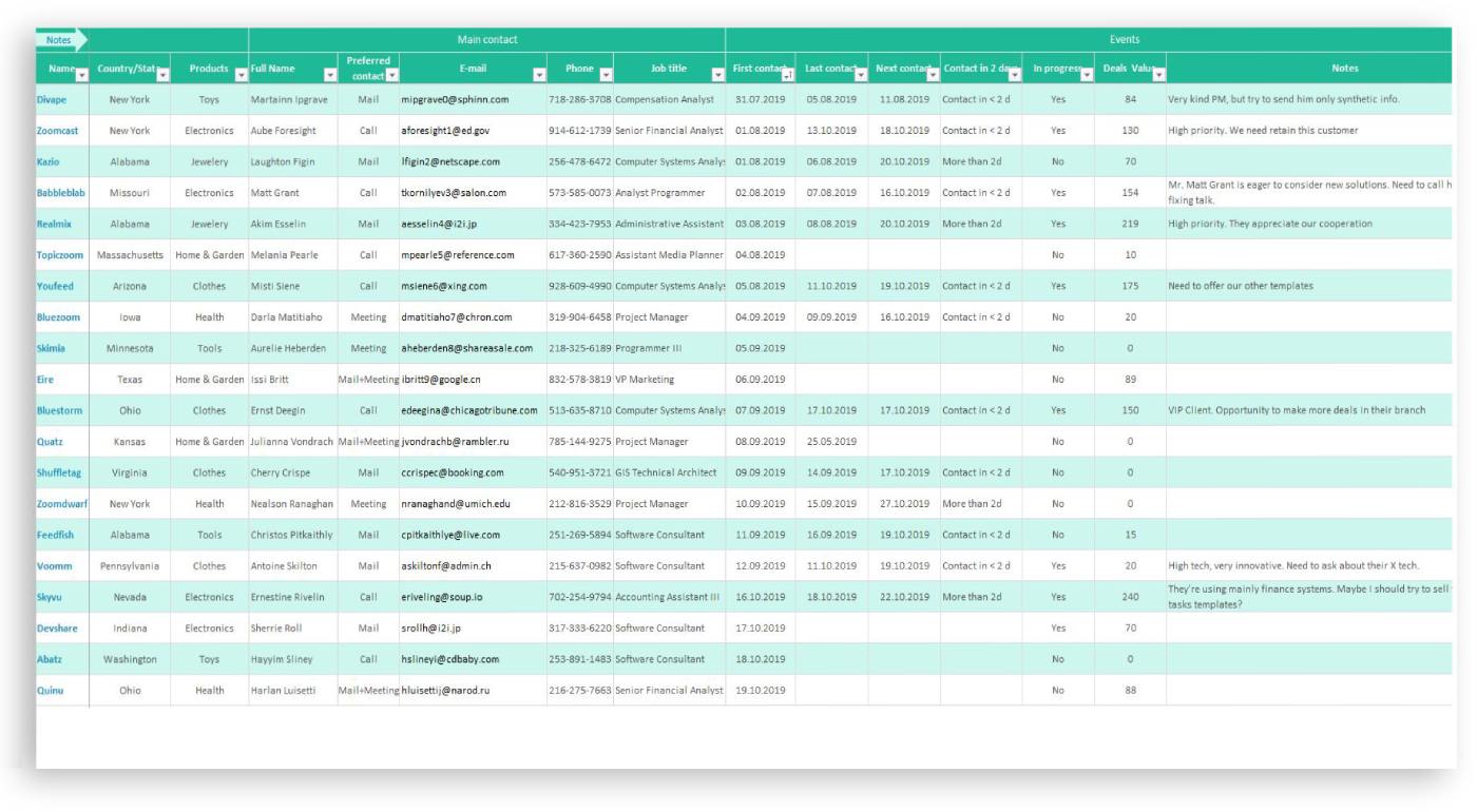 Excel Client Tracking Template For Your Needs 2769