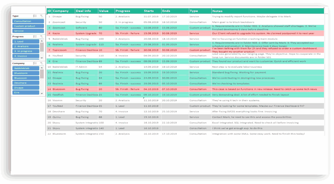 Customer Relationship Management Excel Spreadsheet