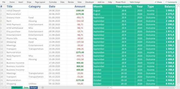 Data Monthly Expense Tracker Excel