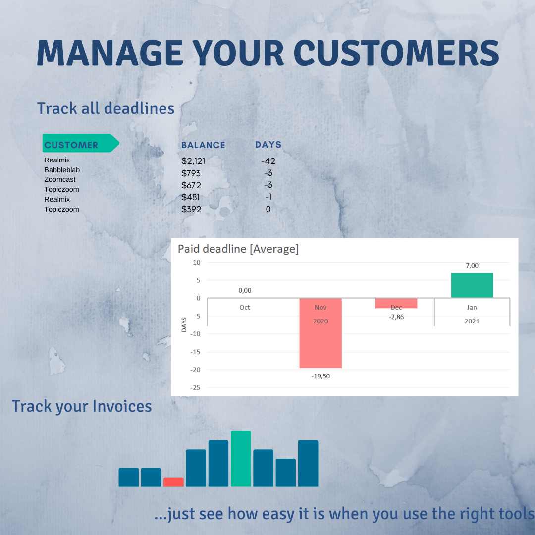 Manage Customers Excel Invoice Tracker