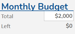 Set Up Monthly Budget