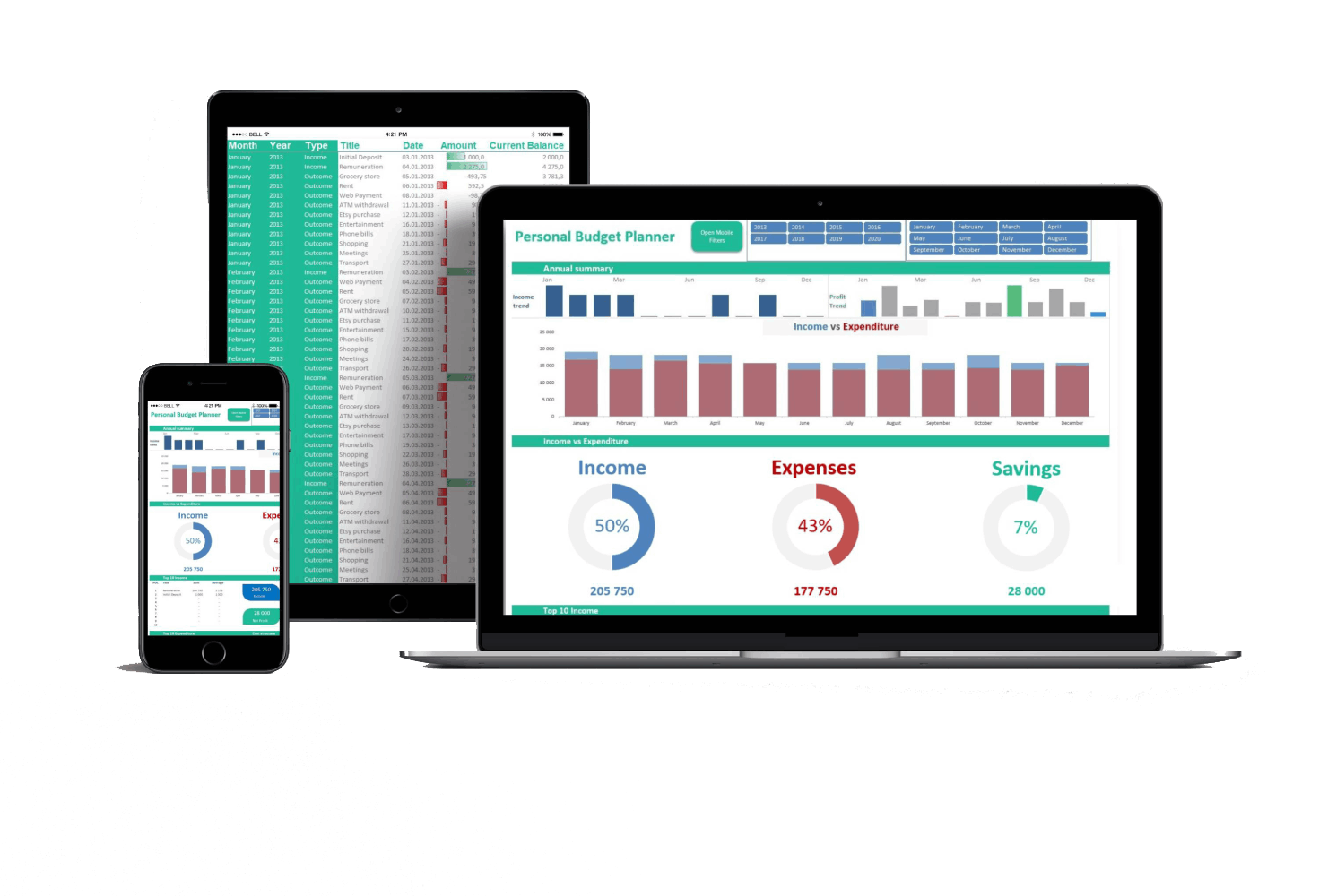 Dashboard Excel Spreadsheet