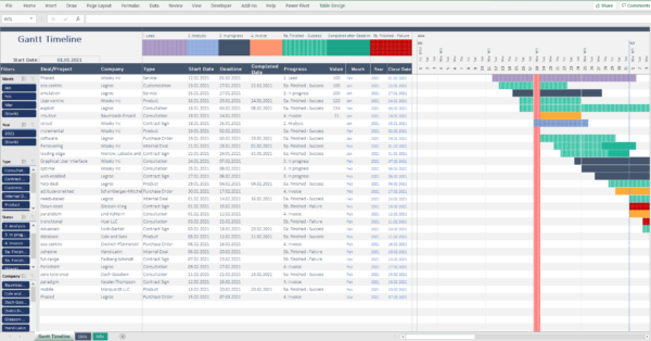 Excel Gantt Chart - Flexible Project Spreadsheet | LuxTemplates