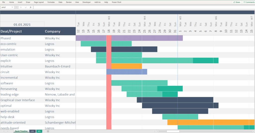 Excel Gantt Chart - Flexible Project Spreadsheet | LuxTemplates