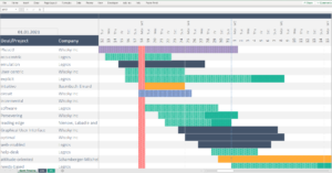 Excel Gantt Chart - Flexible Project Spreadsheet | LuxTemplates