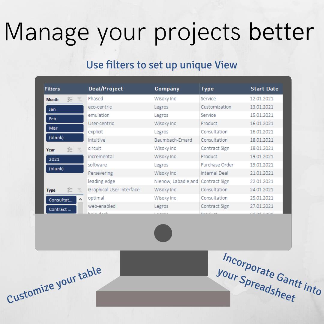 Easy Smart Sheets for Project Management