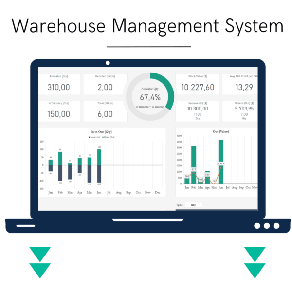 Warehouse-Inventory-Spreadsheet