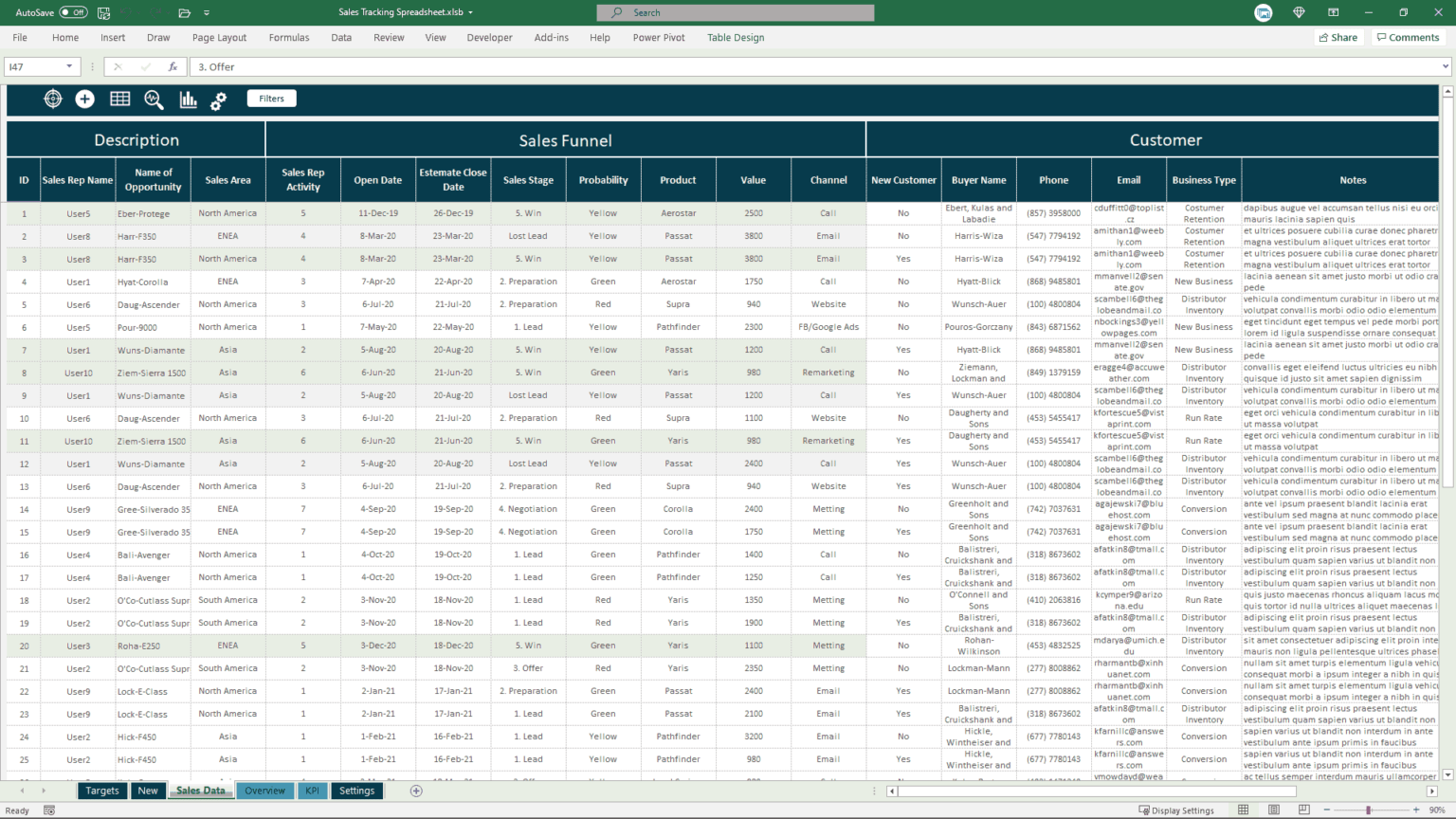 Sales Tracking Spreadsheet - Simple Pipeline & CRM