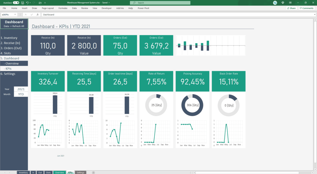 Warehouse Inventory Management - Excel Spreadsheet for Professionals