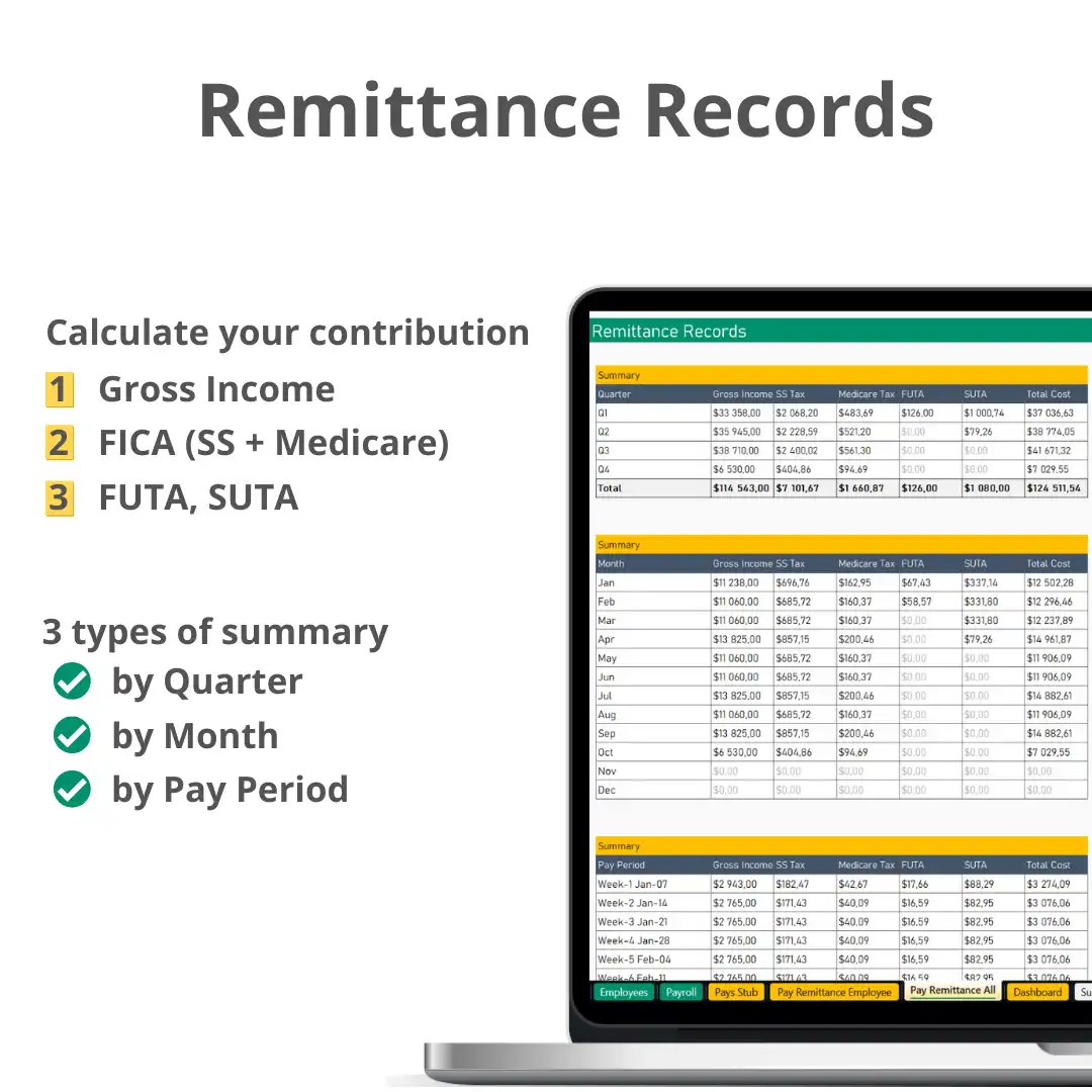Remittance records to calculate contributions FUTA, SUTA, FICA