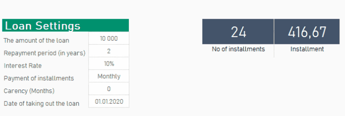 Excel Loan calculator