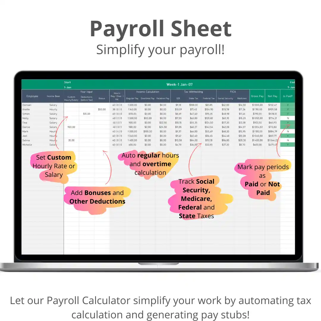 Payroll sheet with customr hourly rate and fringe benefits system