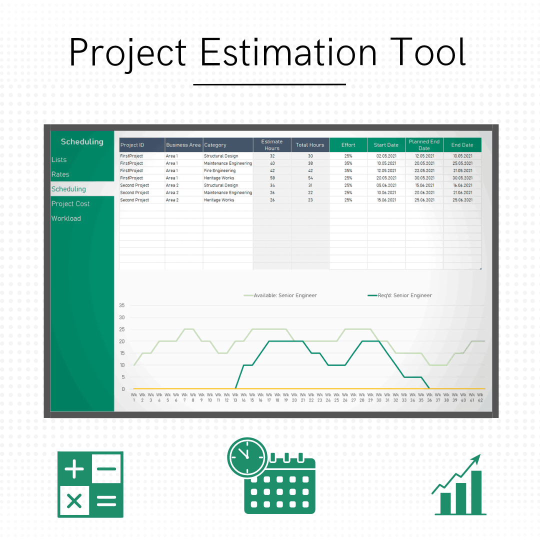 Project Estimation Scheduling Workload Spreadsheet for Engineers