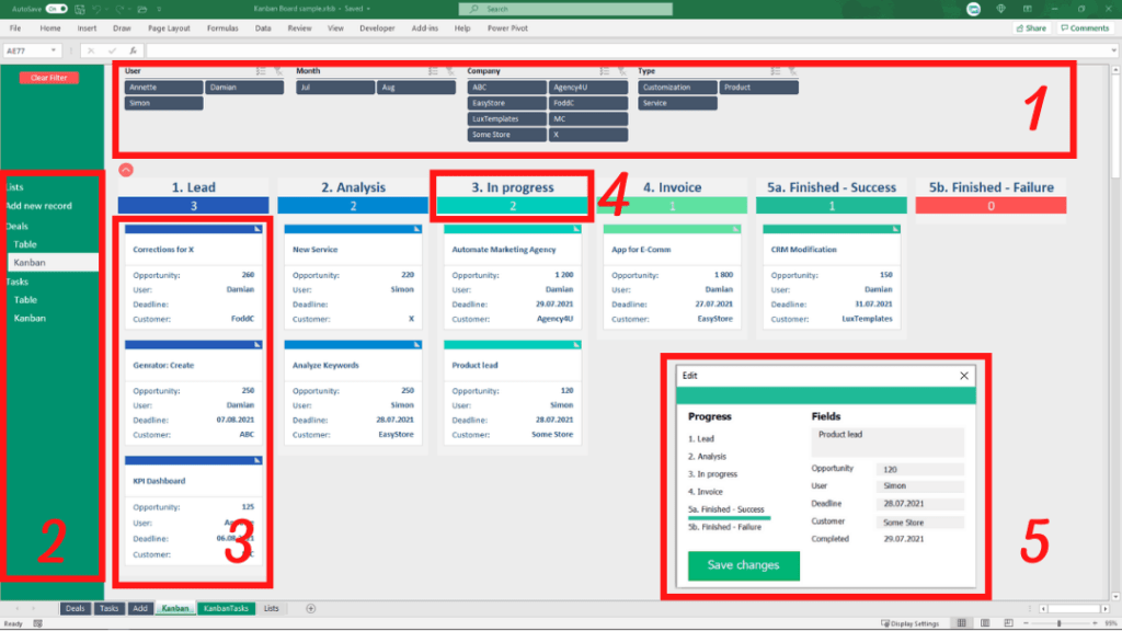 kanban cards spreadsheet