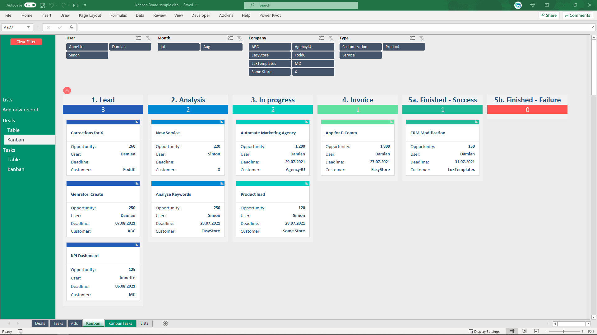 Kanban Excel Template