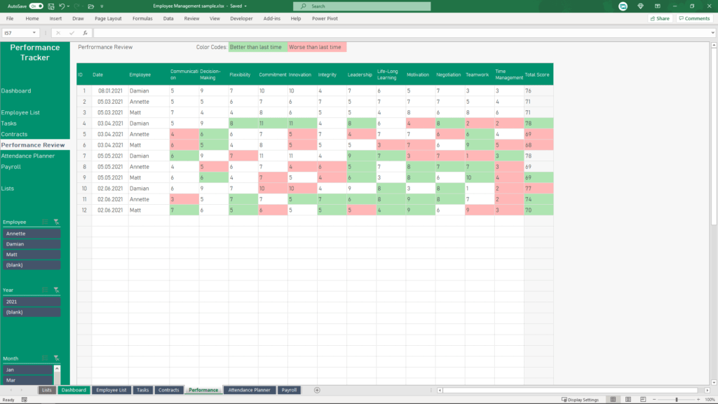 Employee Management (HR) — Lux Templates | Your Spreadsheet Store