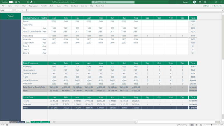 Profit Loss Statement - Template | Excel Spreadsheet