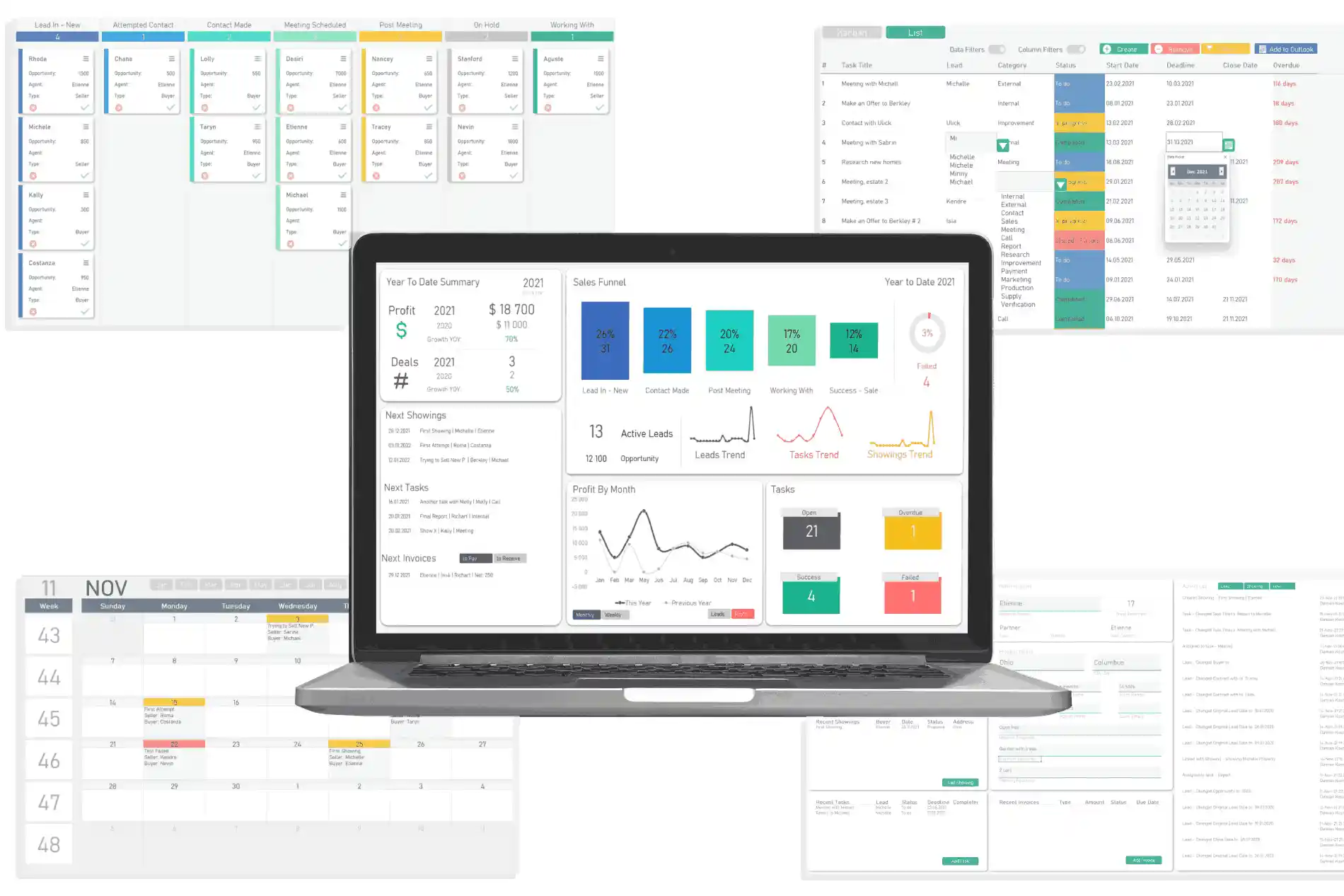 Excel Dashboard Spreadsheet