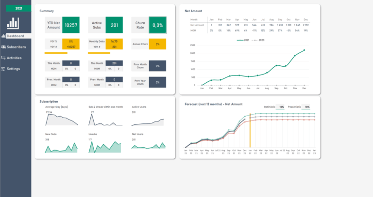 Excel Subscription Management — High-End Spreadsheet