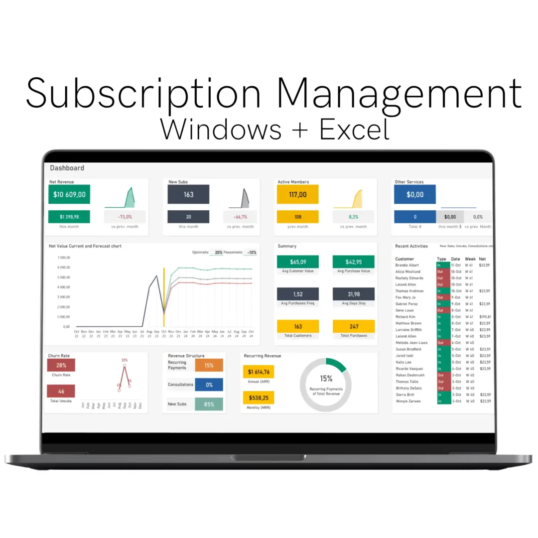 Subscription Plan Excel Template
