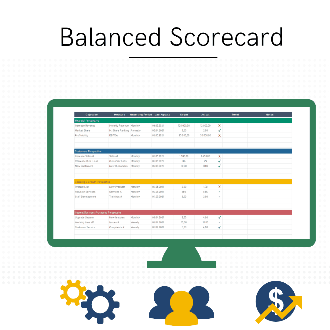 Balanced Scorecard Excel Spreadsheet