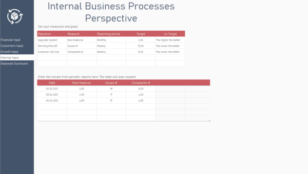 Internal Processes Excel Spreadsheet