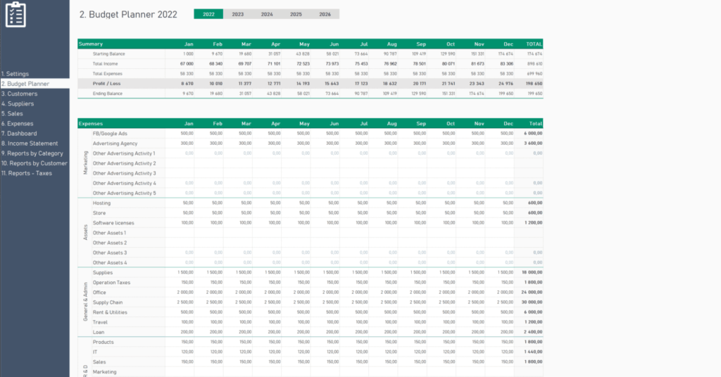 Company Management Budget Planner