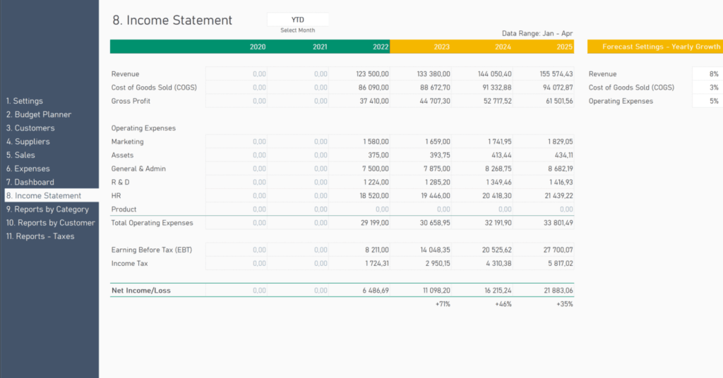 Income Statement Spreadsheet