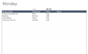 Daily Task Tracker - Excel & Google Sheets Template
