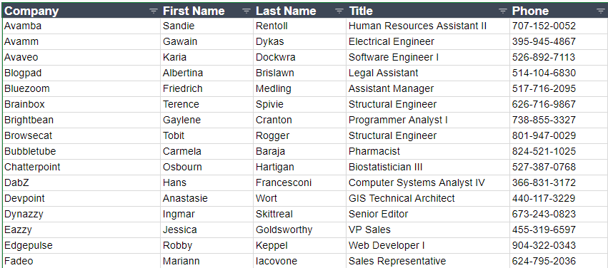 Excel Dashboard Spreadsheet