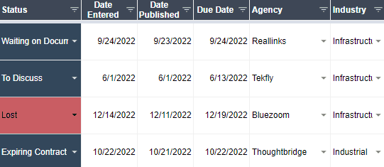 Excel Dashboard Spreadsheet