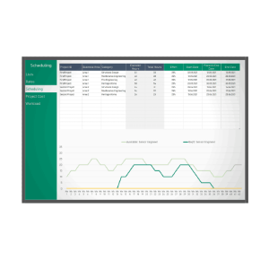 Project tracker sheet