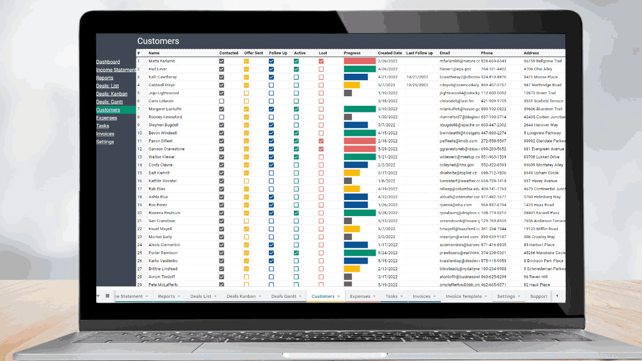 Excel Dashboard Spreadsheet