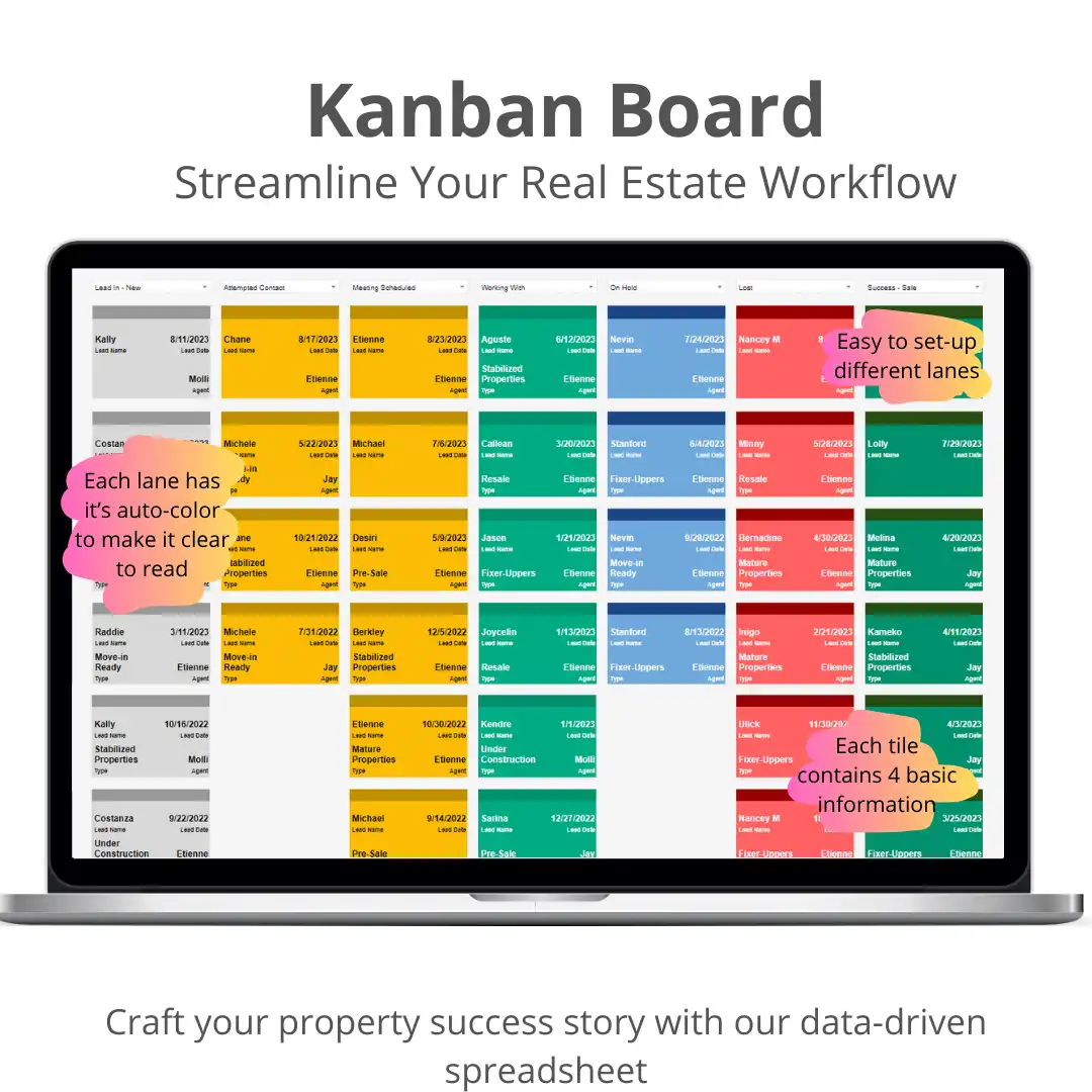 Kanban board to streamline real estate worflow